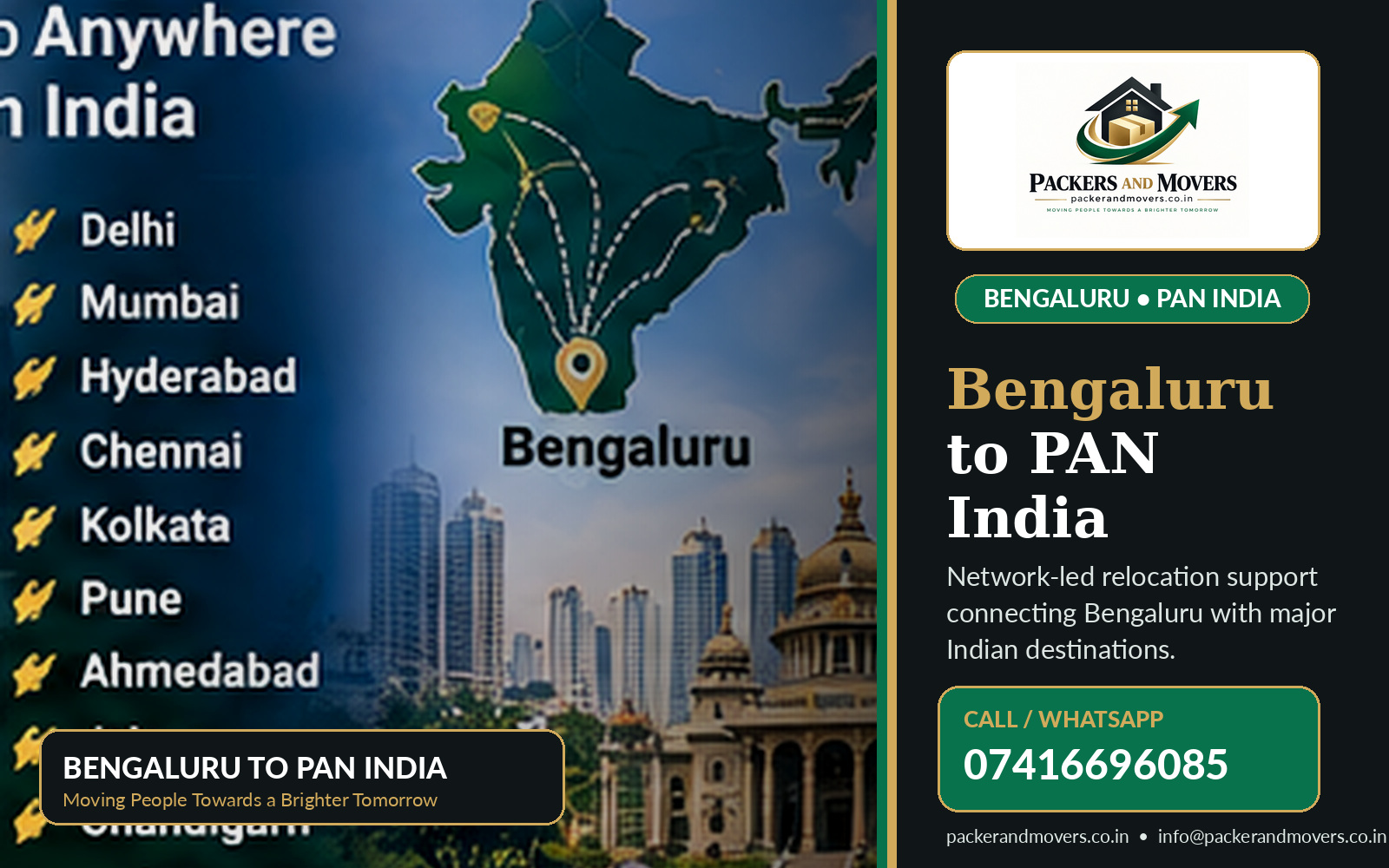 Bengaluru to PAN India Packers and Movers network visual
